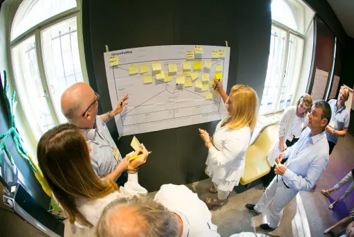Event Design beginnt mit der Analyse aller Akteure